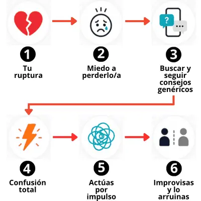Agregar un título (3)